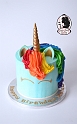 UnicornCakeIdeas_2018 (2)
